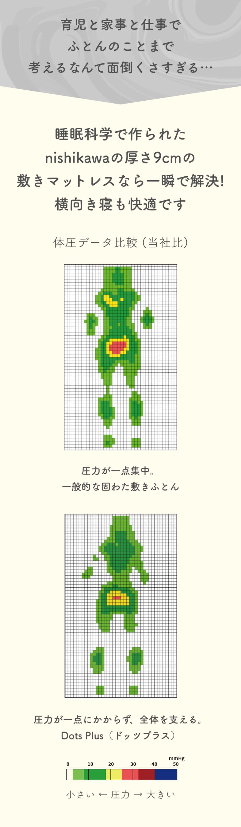 #おてごろ西川とは